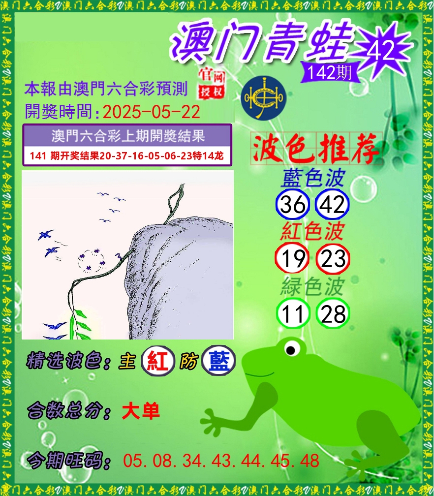 青蛙系列42 第142期