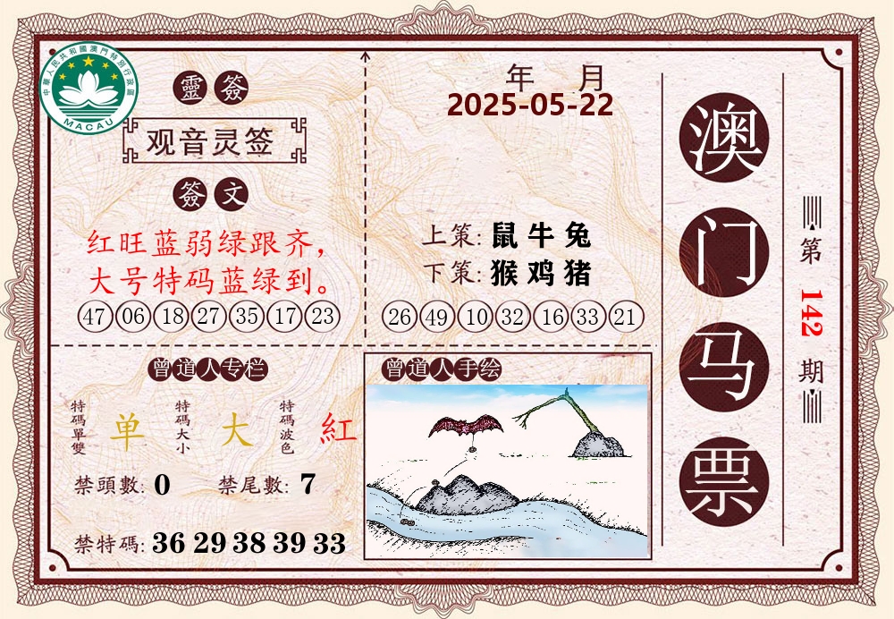 澳门马票 第142期