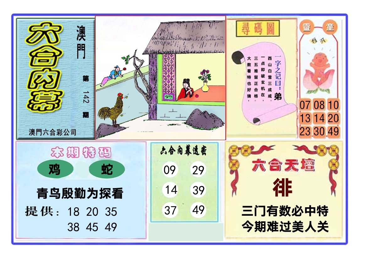 六合内幕 第142期
