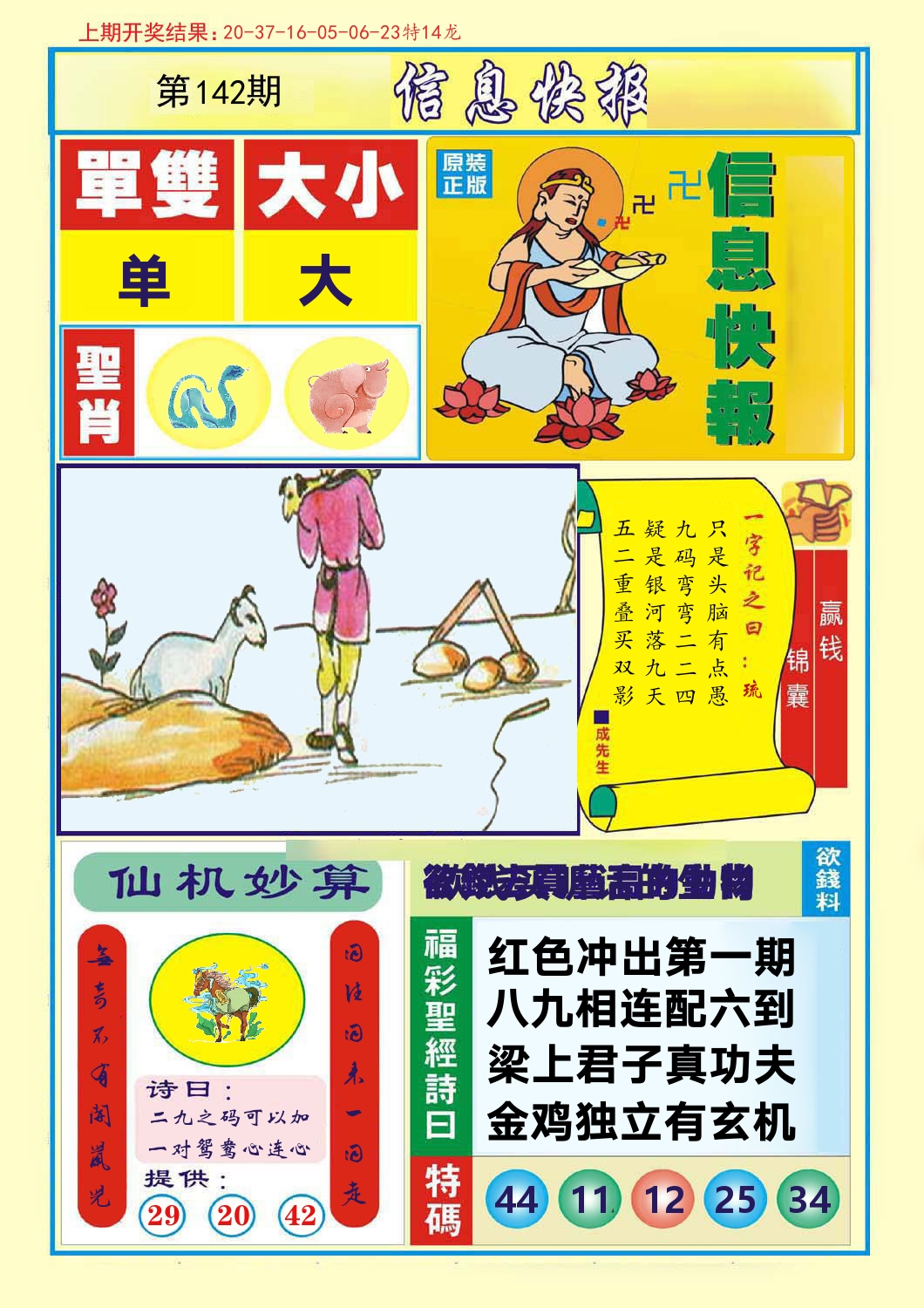 信息快报 第142期