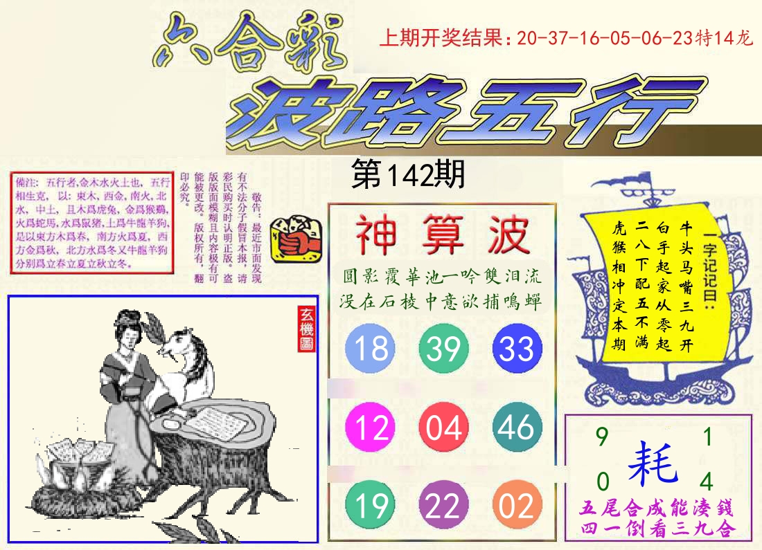 波路五行 第142期