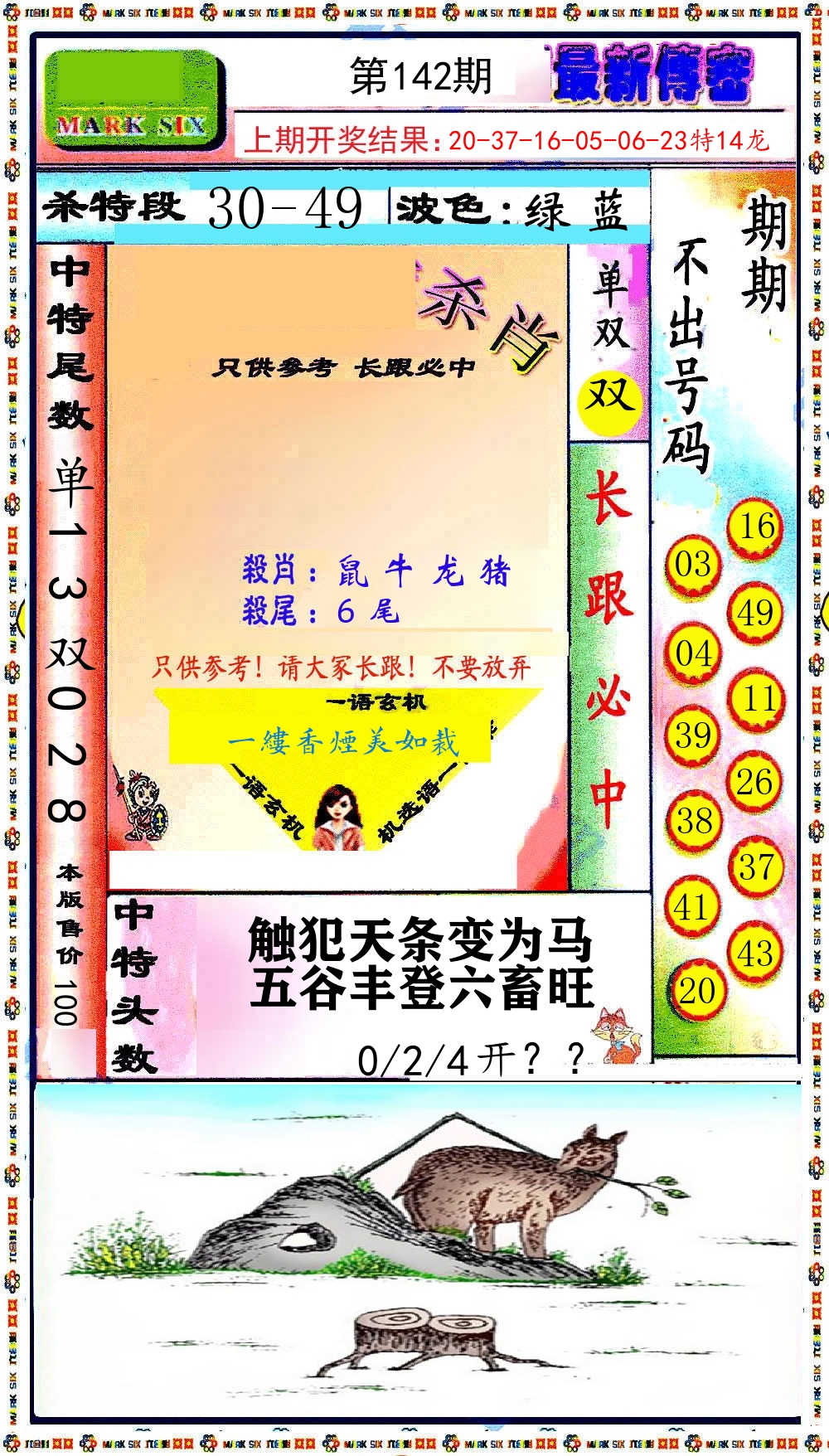 最新传密 第142期