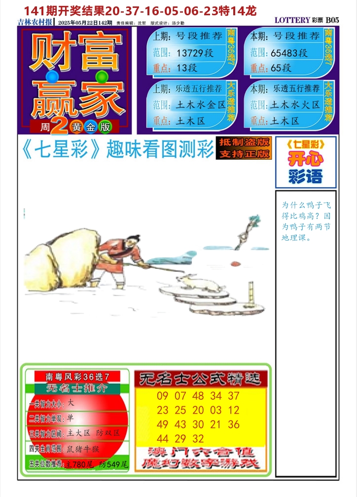 七星彩图A 第142期