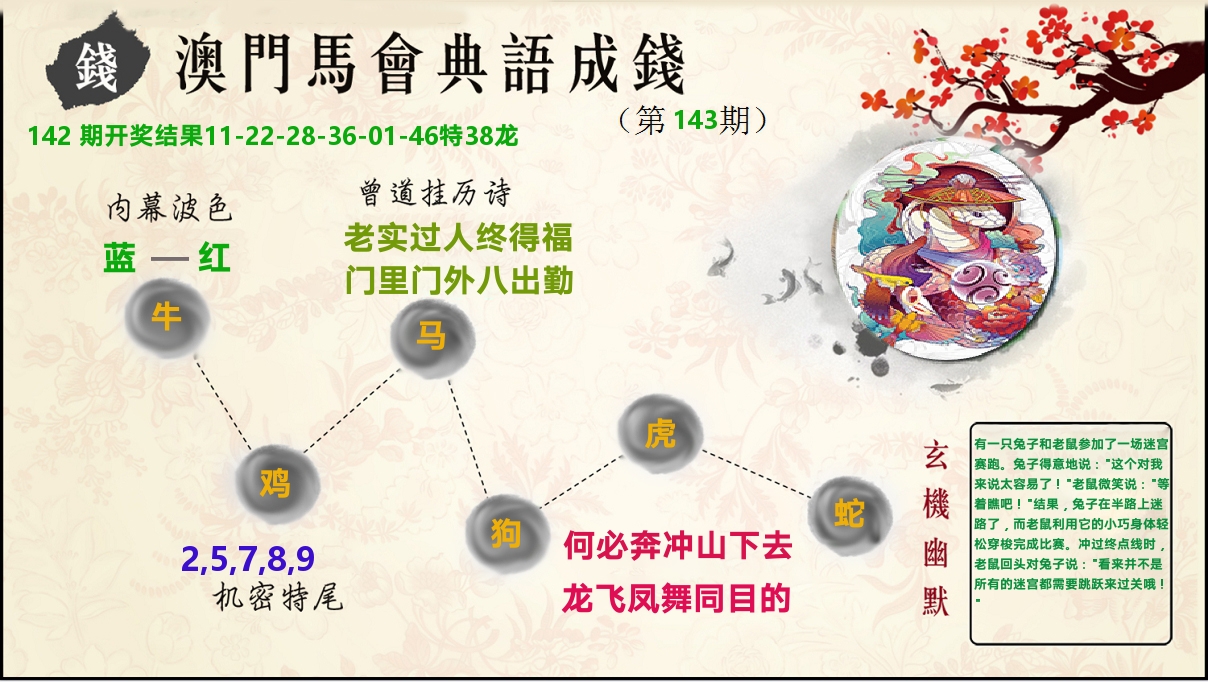 典语成钱 第143期