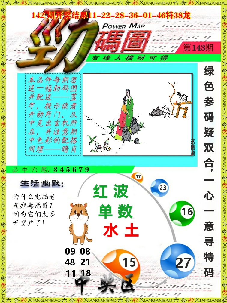 劲码图 第143期