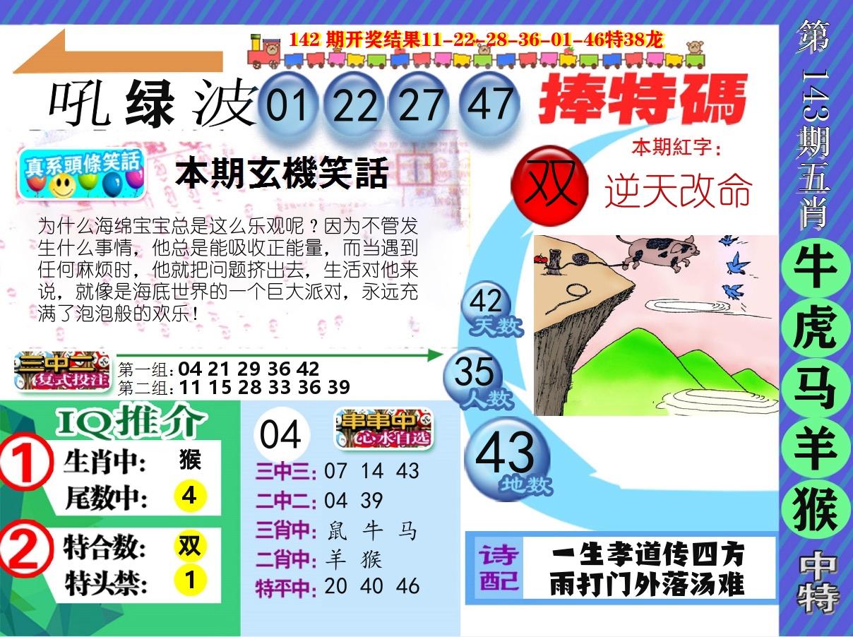 新特报 第143期