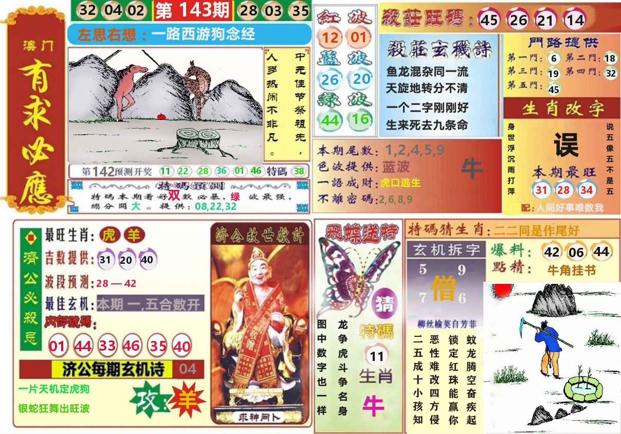 澳门有求必应 第143期