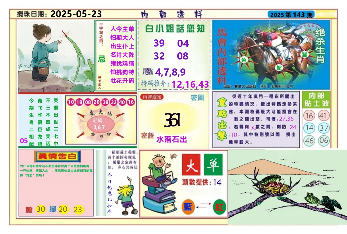 澳门内部透料A 第143期