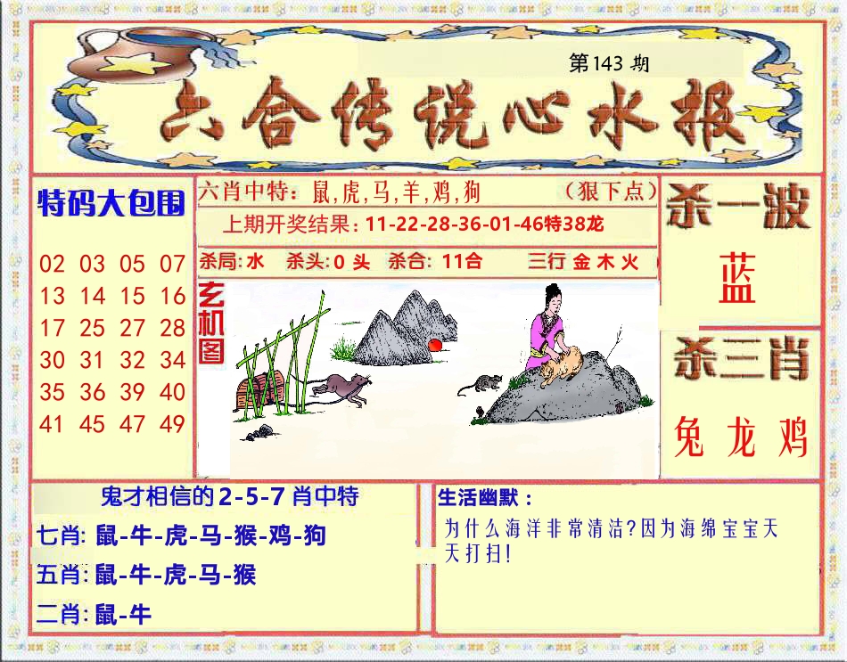六合传说心水报 第143期