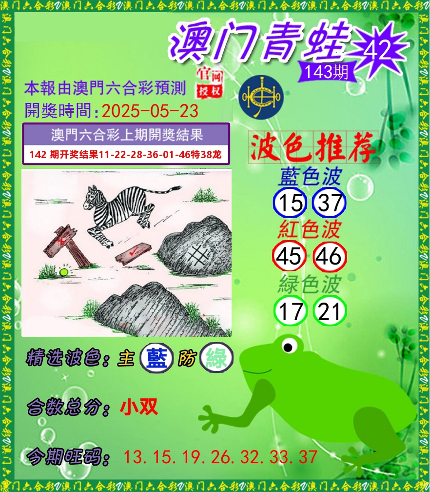 青蛙系列42 第143期