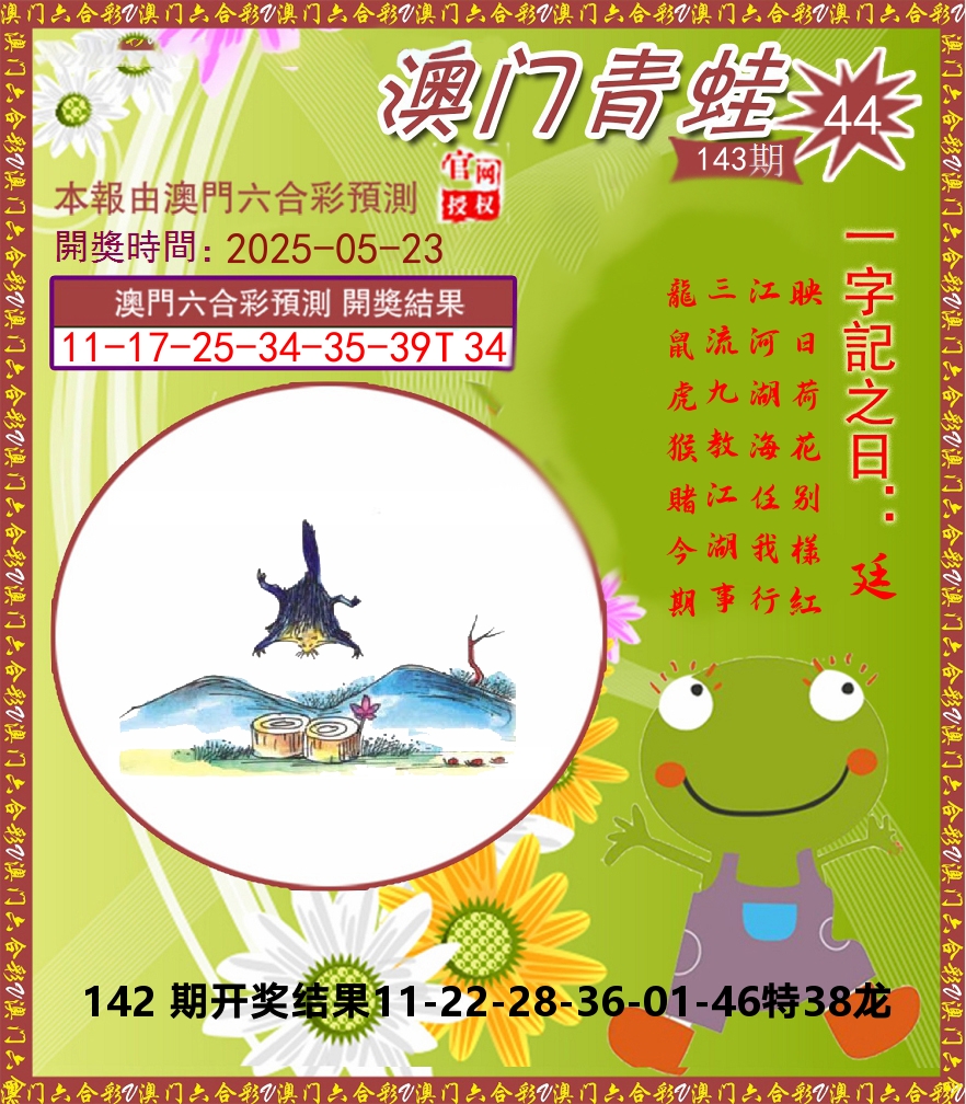 青蛙系列44 第143期