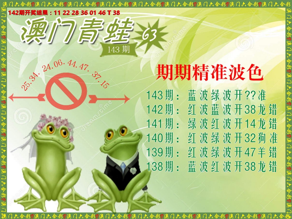 青蛙系列63 第143期