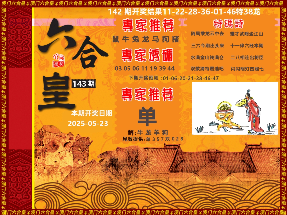 六合皇系列 第143期