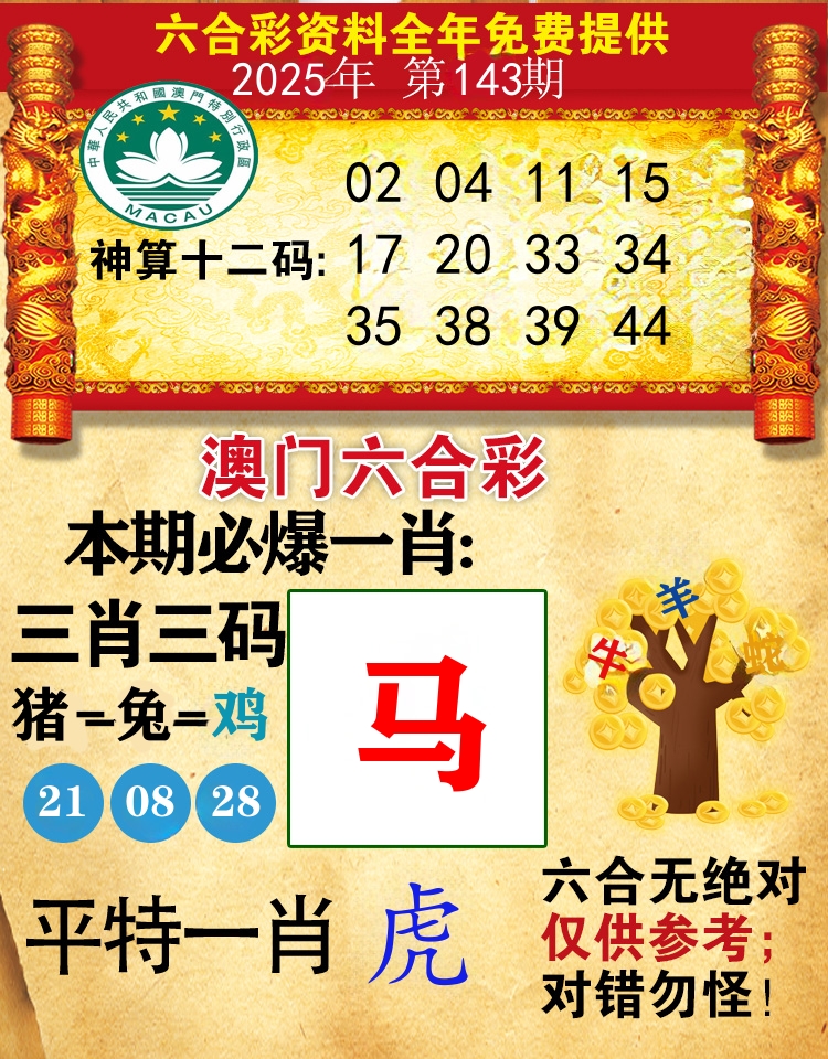 澳门必爆 第143期