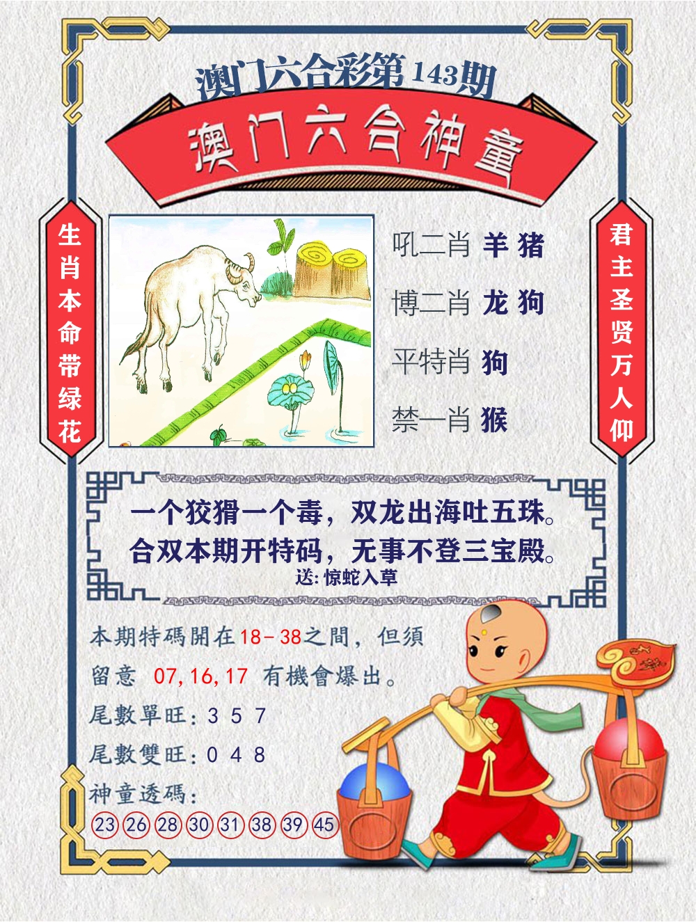 六合神童 第143期