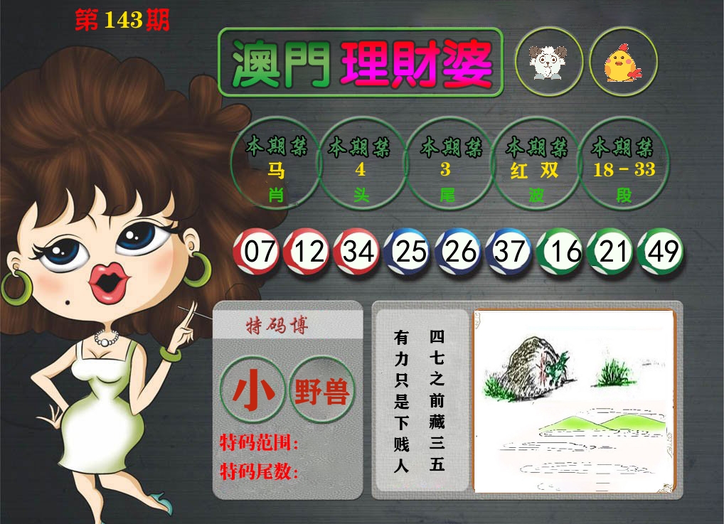 理财婆 第143期