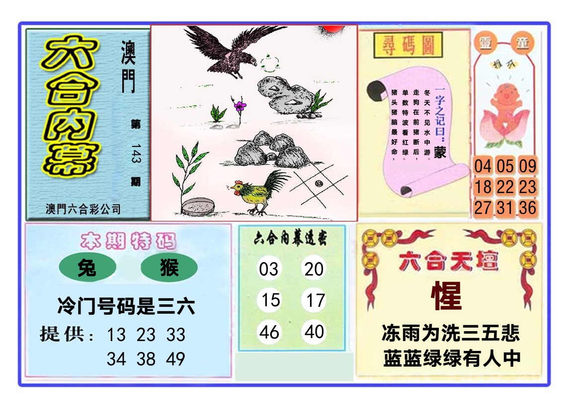 六合内幕 第143期