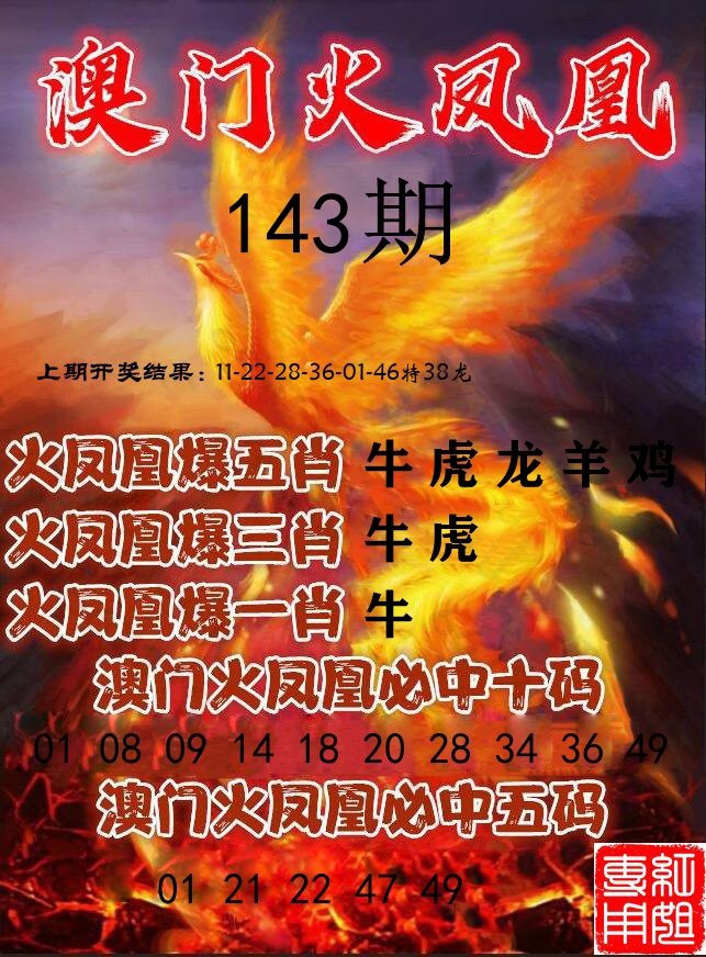 火凤凰 第143期