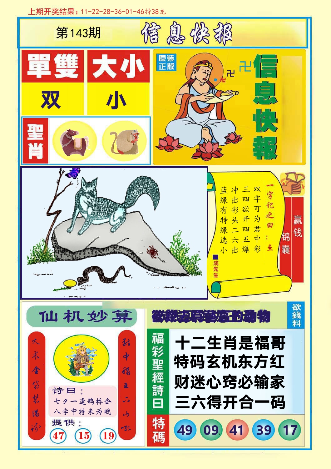 信息快报 第143期