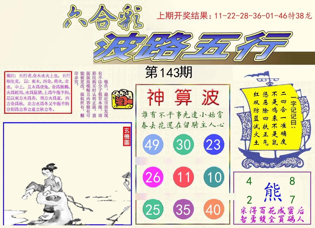 波路五行 第143期