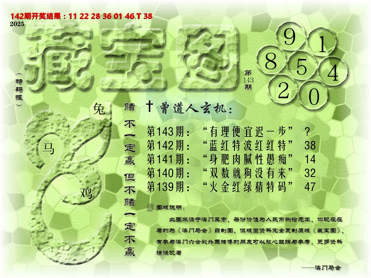 《藏宝图》 第143期