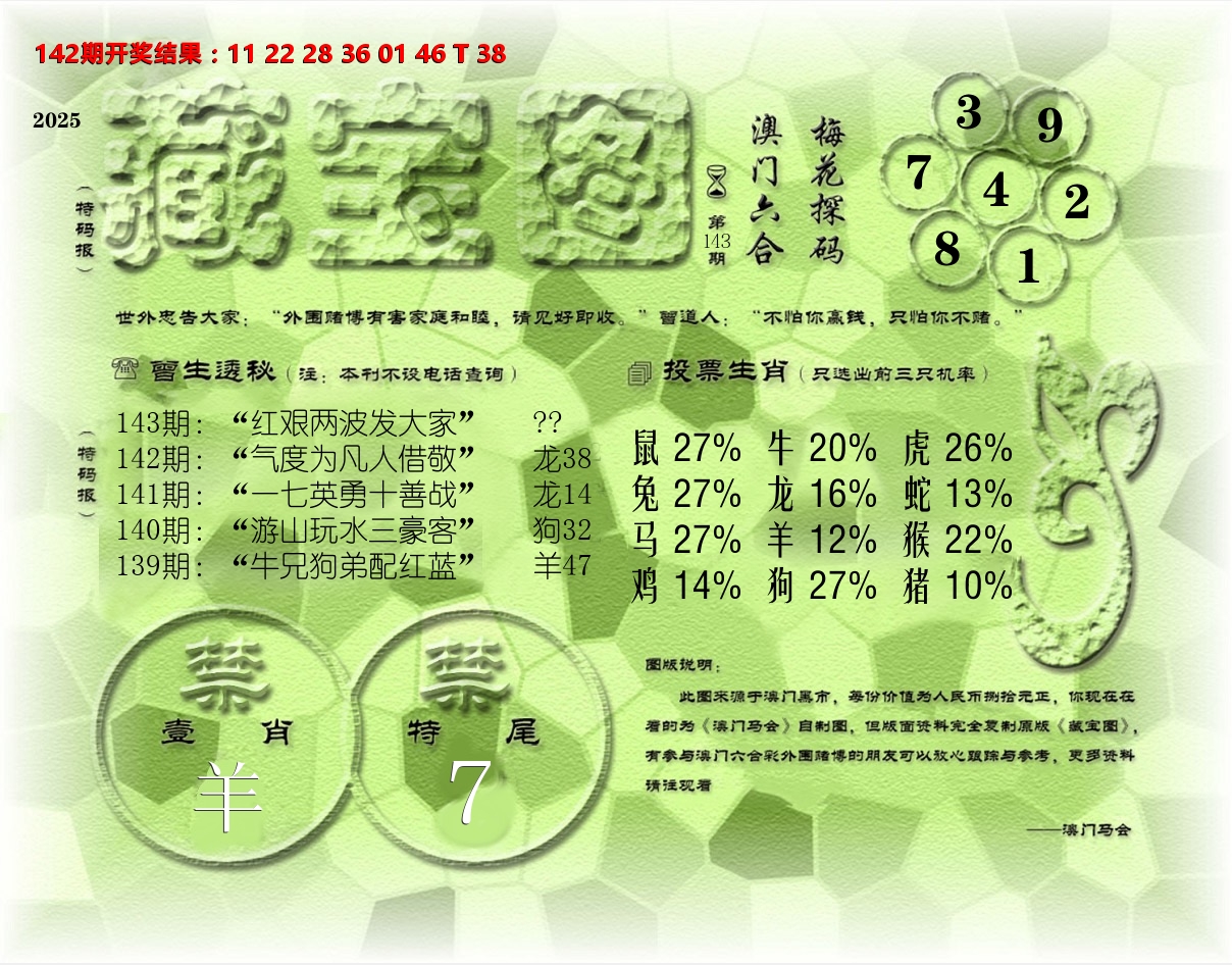 老《藏宝图》 第143期