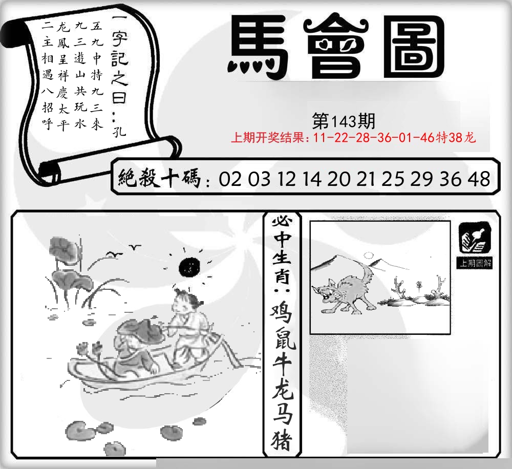 马会图 第143期
