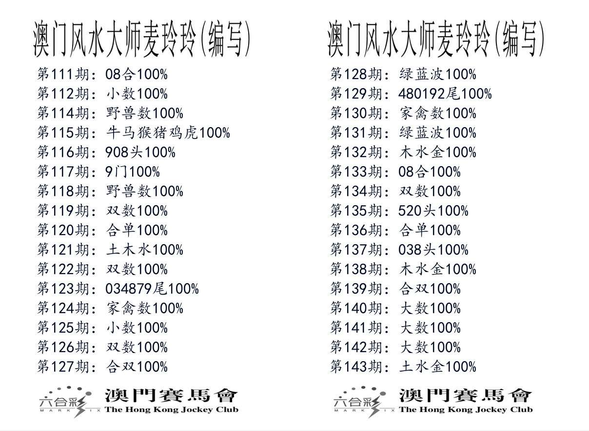 港麦大师 第143期