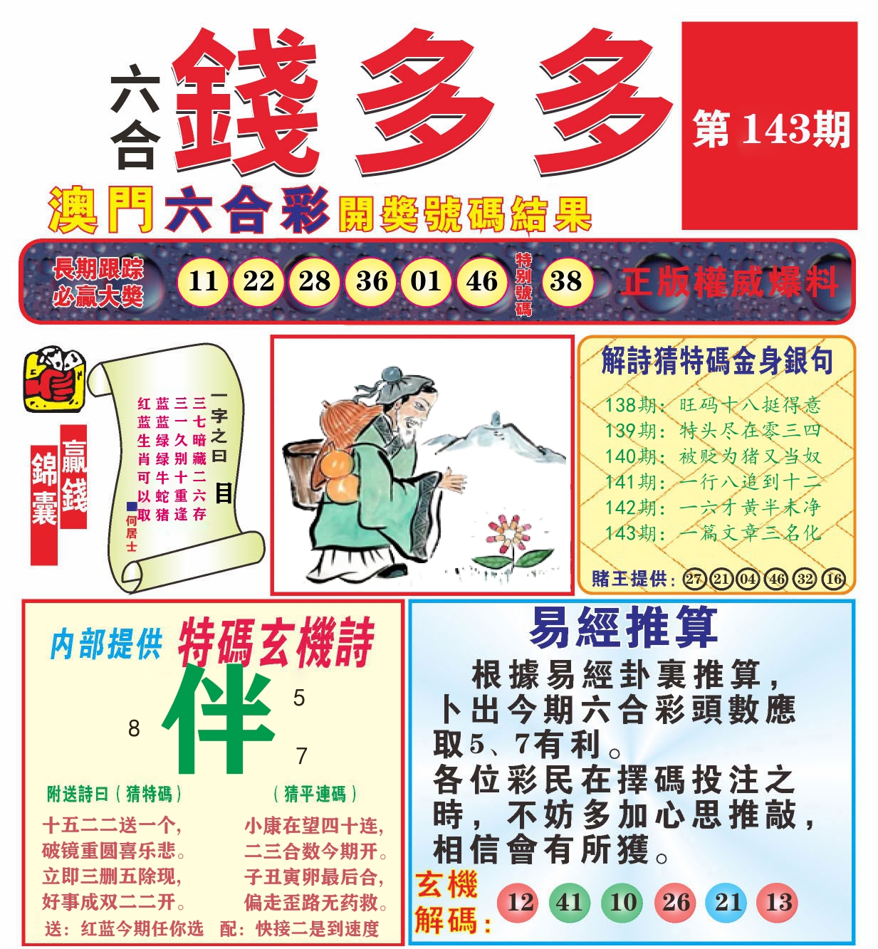 澳门钱多多B 第143期