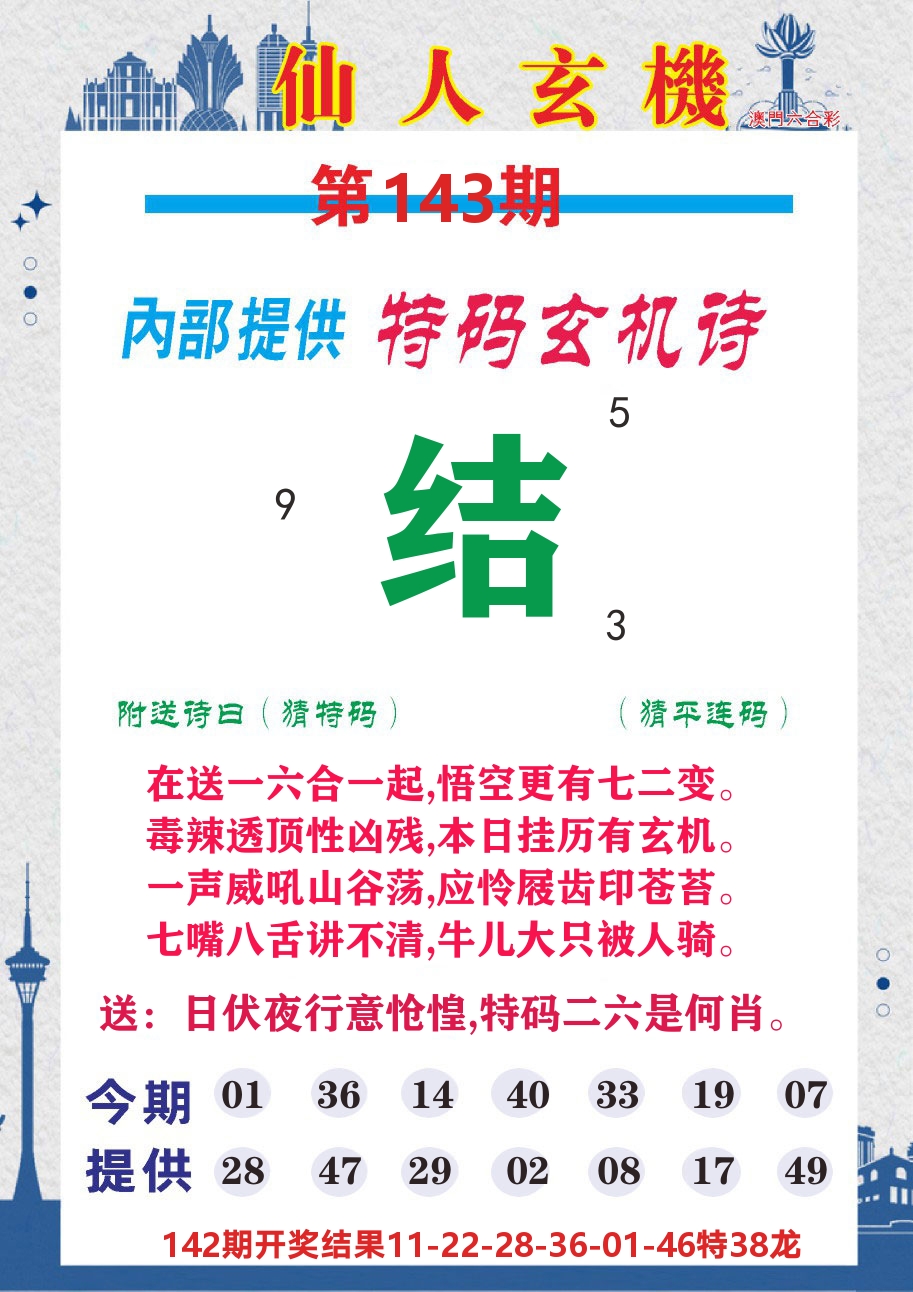 澳门钱多多D 第143期