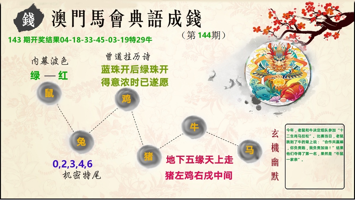 典语成钱 第144期