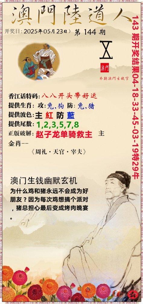 澳门陆道人 第144期