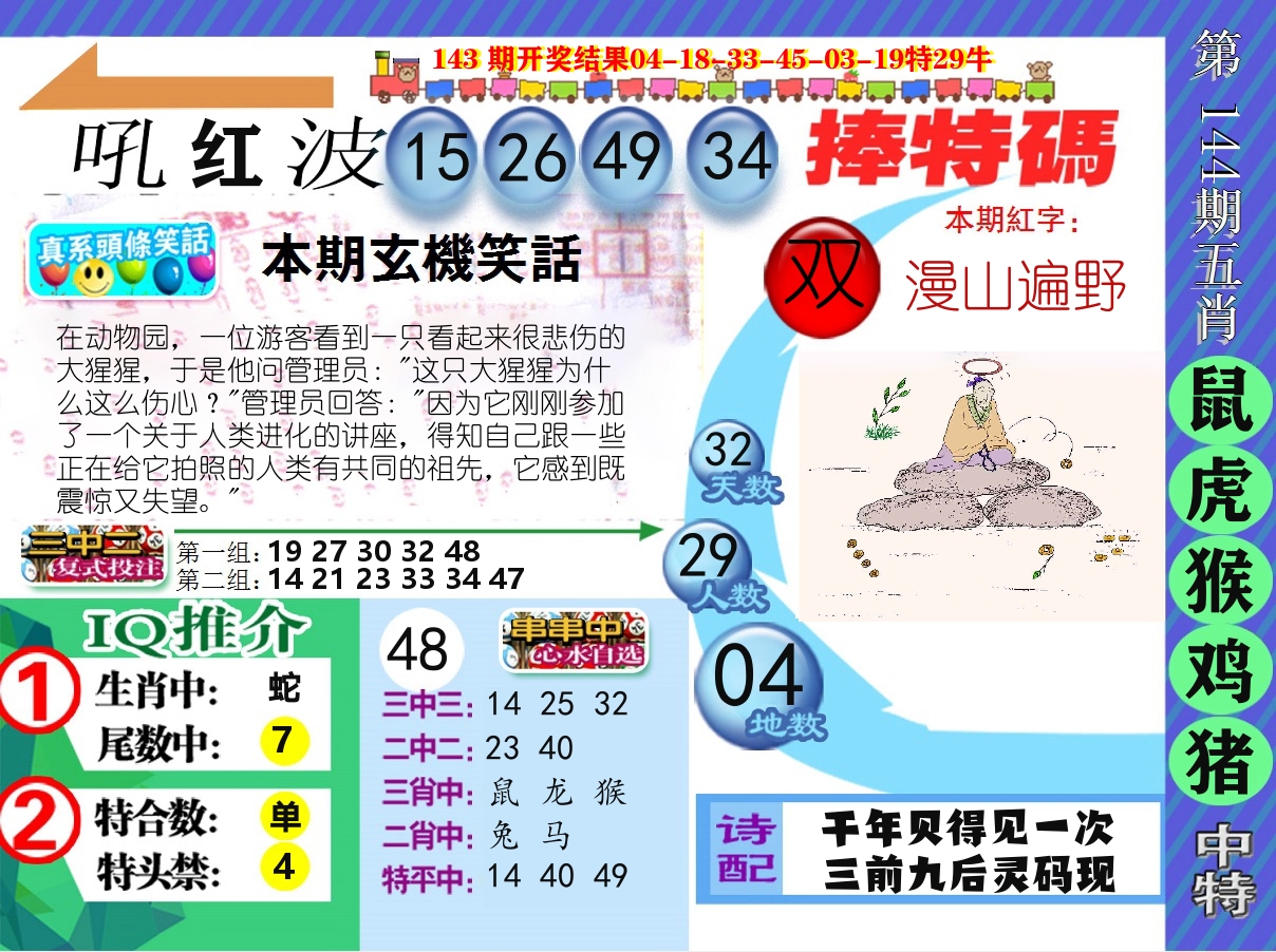 新特报 第144期
