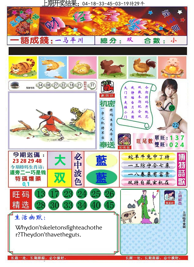 澳门财经宝鉴 第144期