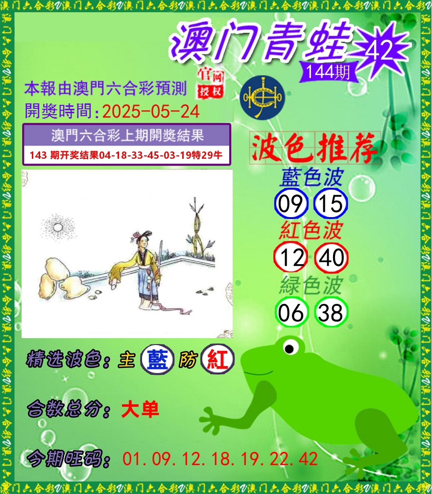 青蛙系列42 第144期