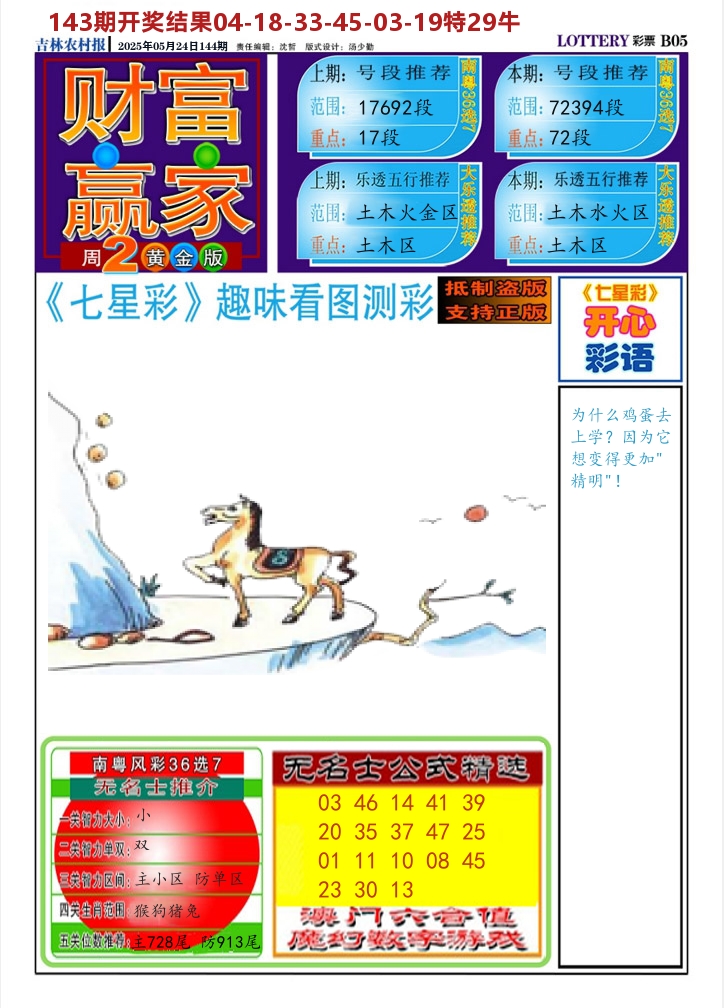 七星彩图A 第144期