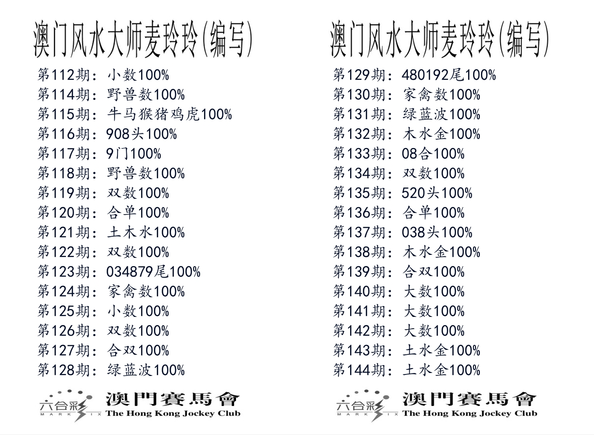 港麦大师 第144期