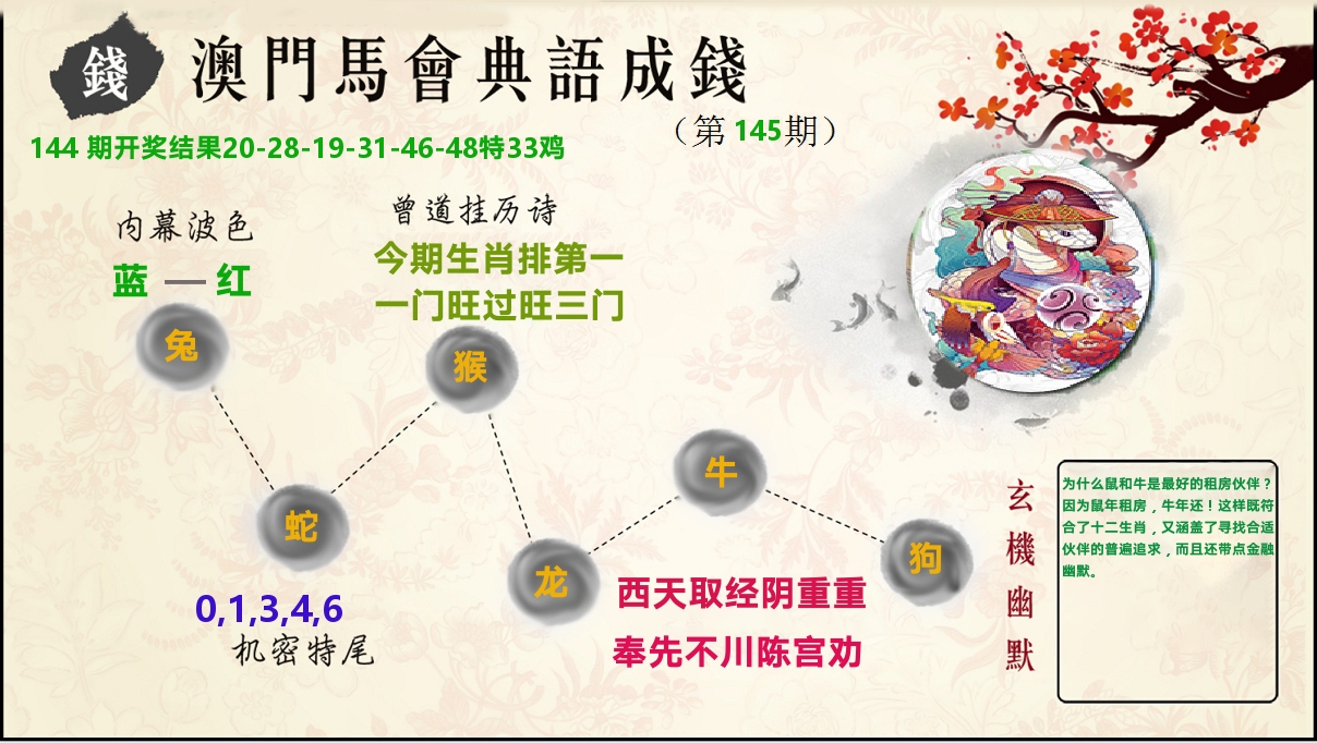 典语成钱 第145期