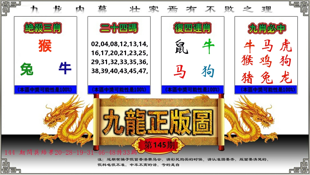 九龙正版图 第145期