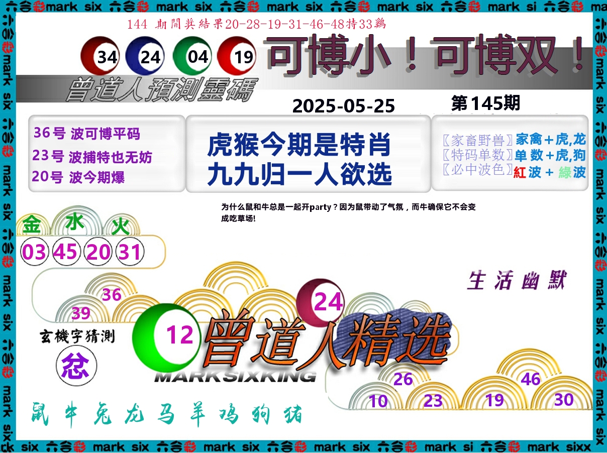 曾道人精选 第145期