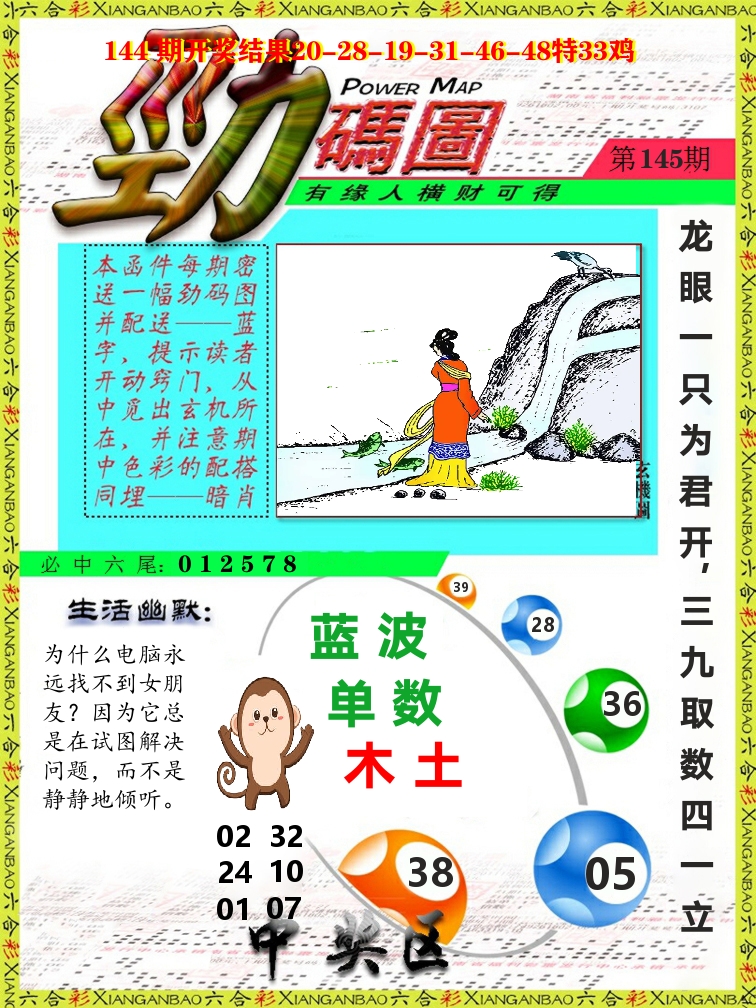劲码图 第145期