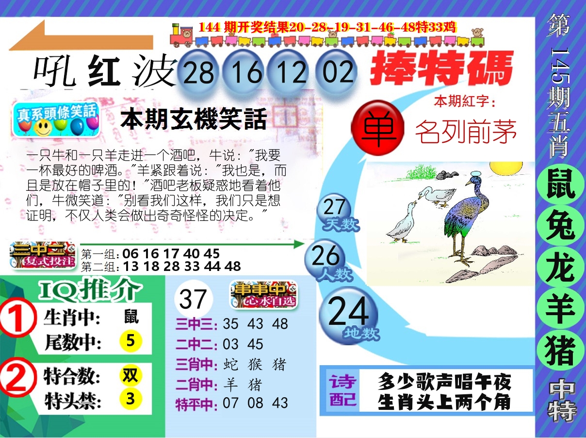 新特报 第145期