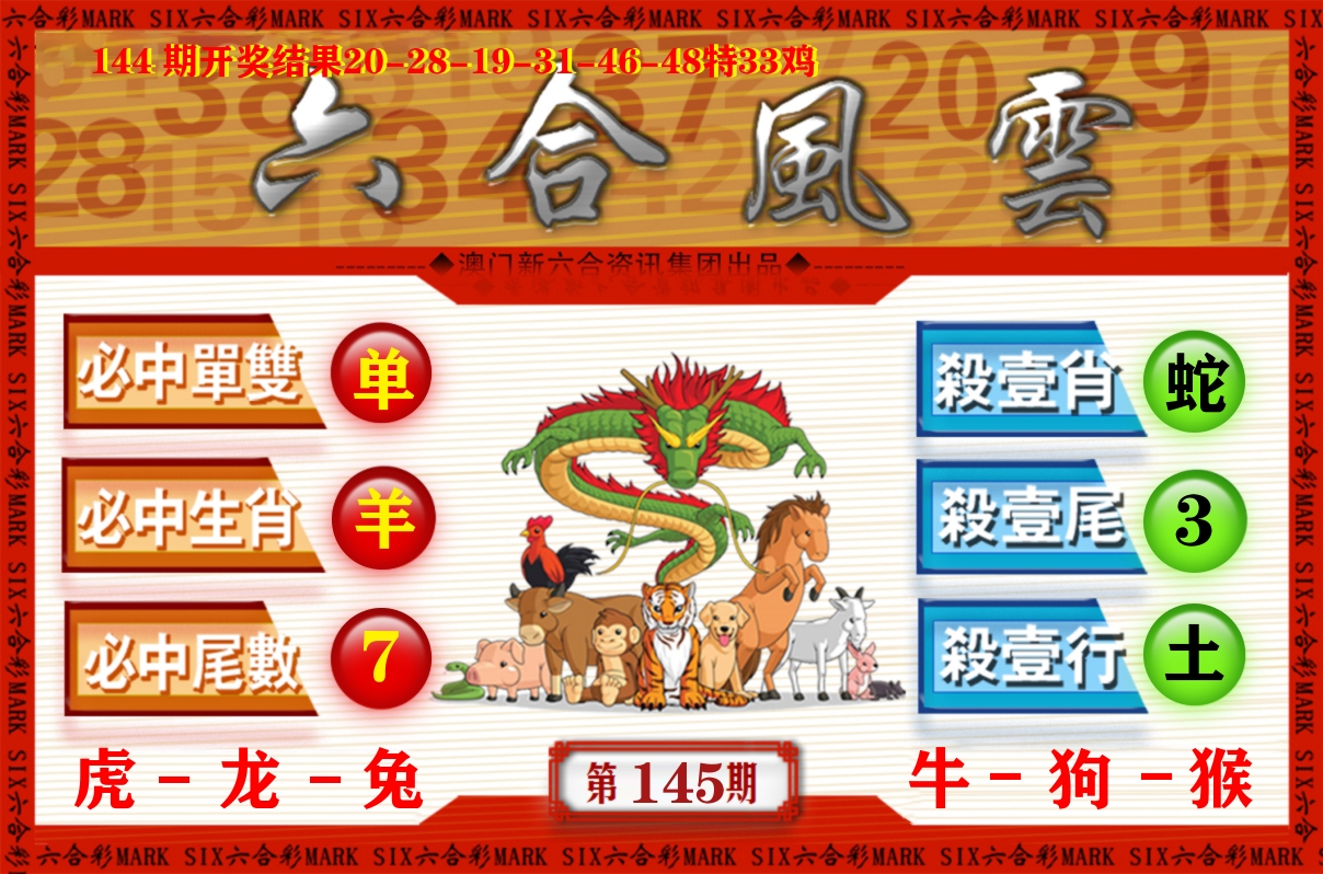 六合风云 第145期