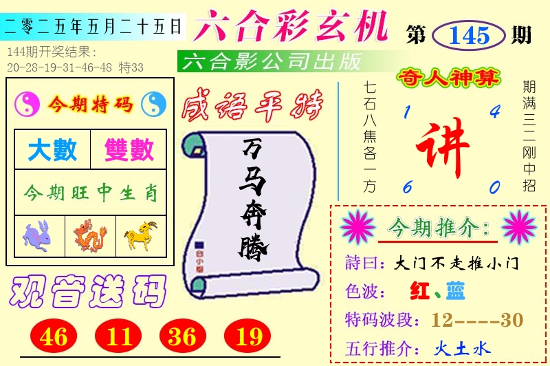 澳门六合玄机 第145期