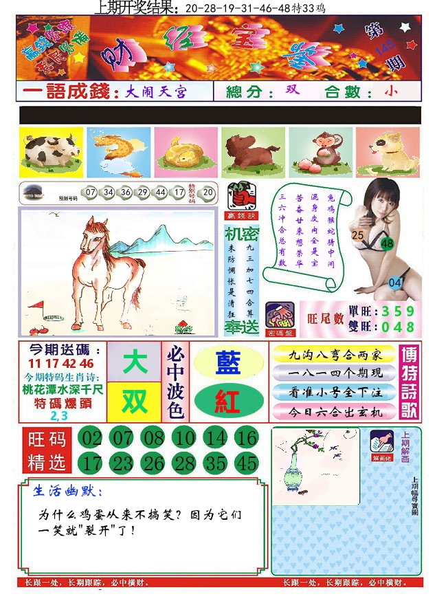澳门财经宝鉴 第145期