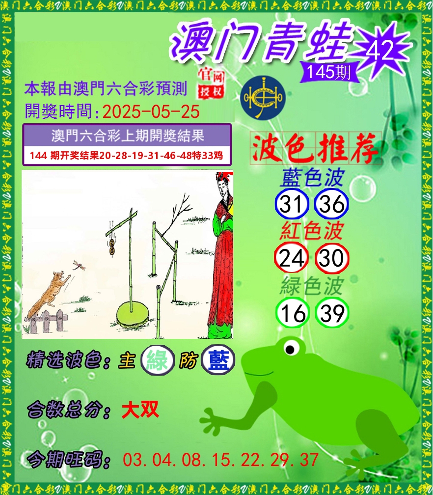青蛙系列42 第145期