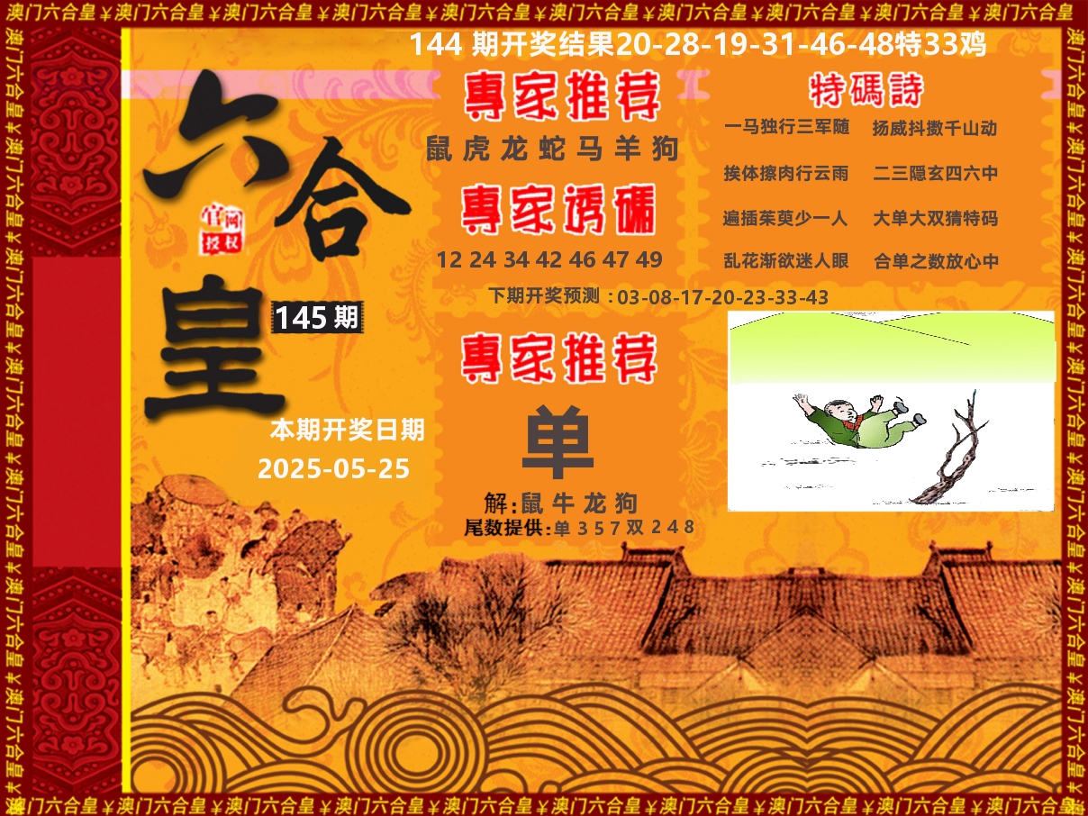 六合皇系列 第145期