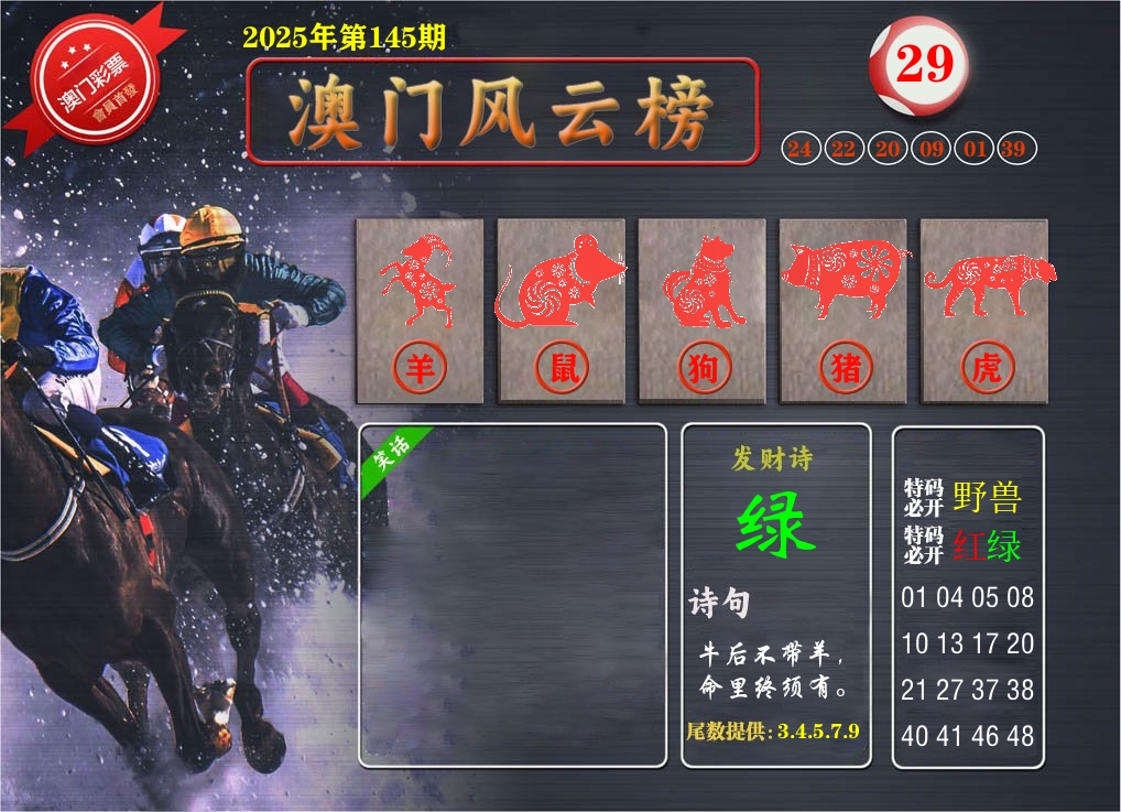 澳门风云榜 第145期