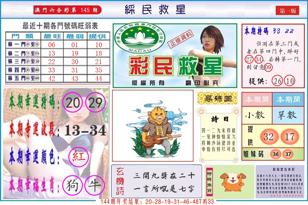 澳门彩民救星 第145期