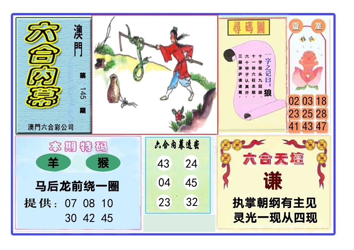 六合内幕 第145期